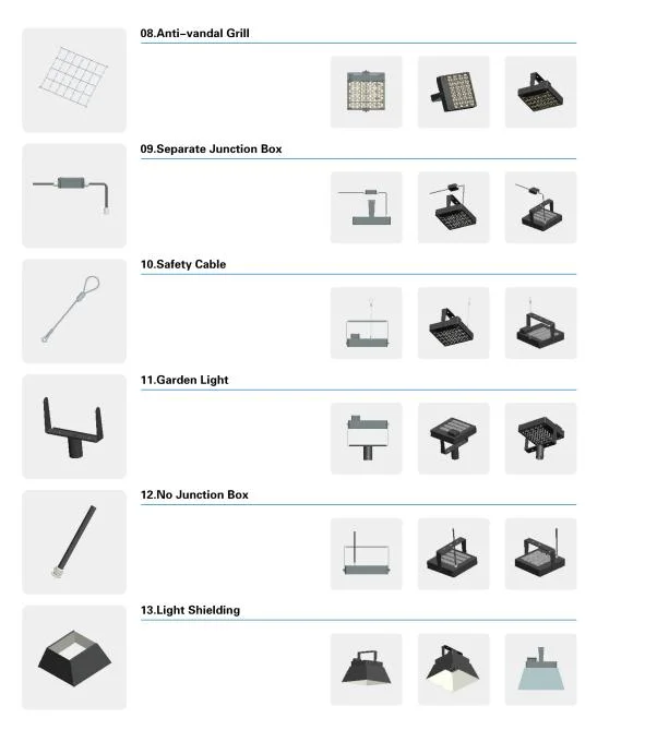 60/120/180/240/300W RGB Function with Remote Controller I LED Flood Light Outdoor LED Flood Light for Tunnel Sea Port Stadium and Outdoor Lighting
