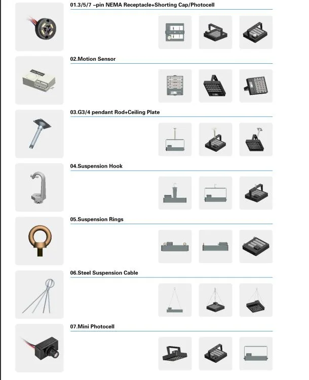 60/120/180/240/300W RGB Function with Remote Controller I LED Flood Light Outdoor LED Flood Light for Tunnel Sea Port Stadium and Outdoor Lighting