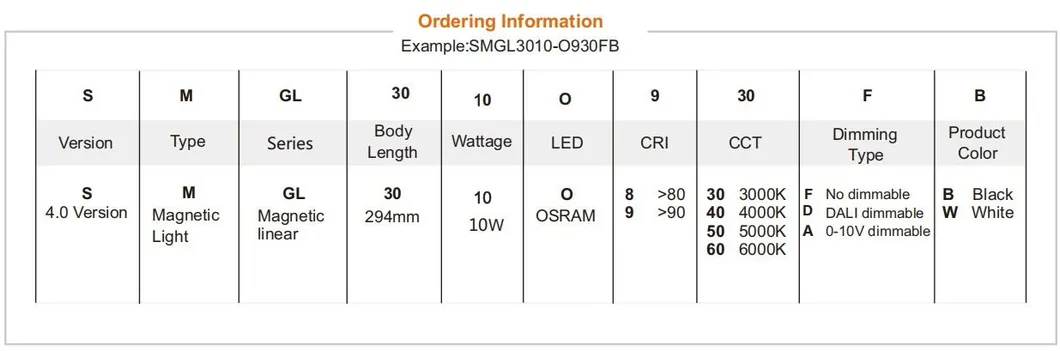 LED 마그네틱 선형 조명 얇은 슬림 알루미늄 플라스틱 SMD L자형 30W 상점 구내식당 음료 상점 서점 의류 상점 0