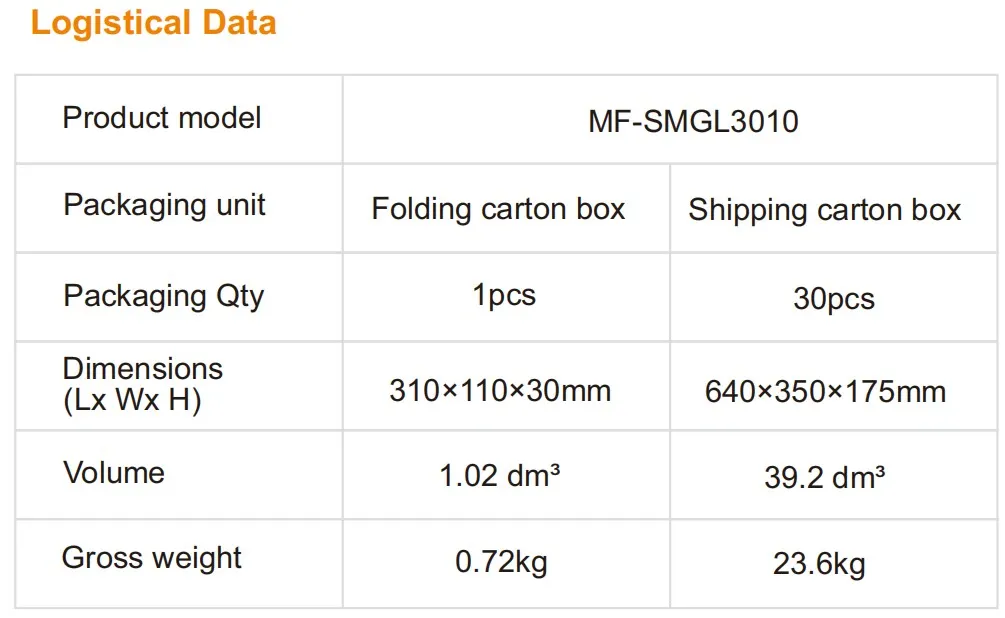LED 마그네틱 선형 조명 얇은 슬림 알루미늄 플라스틱 SMD L자형 30W 상점 구내식당 음료 상점 서점 의류 상점 11