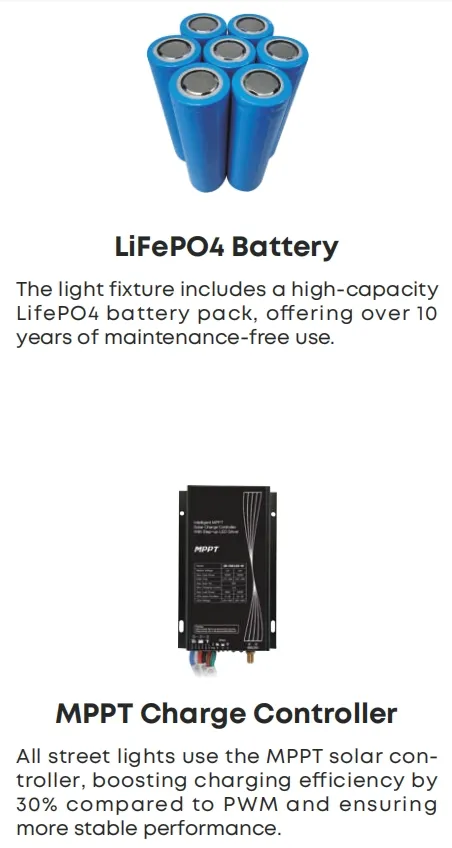 LED 태양광 거리 정원 빛 모션 센서 흰색 은 120W 100W 80W 알루. IP66 보행자 빌라 궁전 1