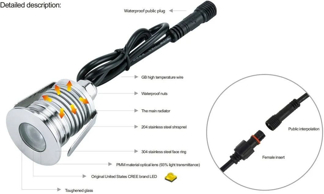 LED 계단 조명 실버 3W 12V IP65 보도 통로 사각형 포장 정원 5