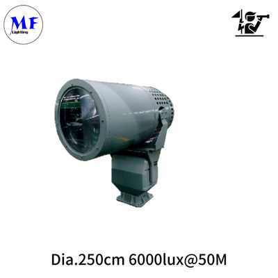 IP66 Waterproof LED Search Light 316L Stainless steel 300W/400W/500W/600W Lamp Fixture for Maritime, Vessel